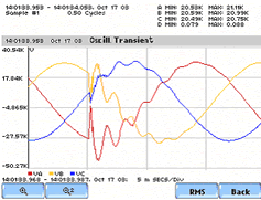 Capacitor Switching Events