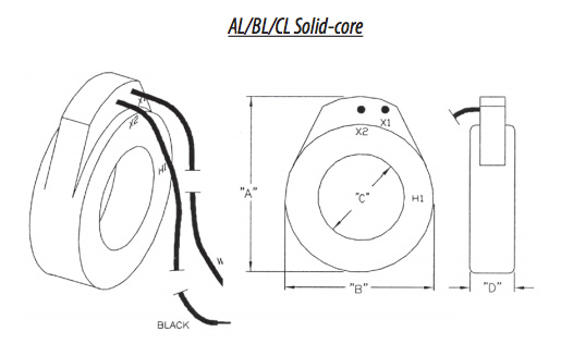 The AL & BL Dimensions