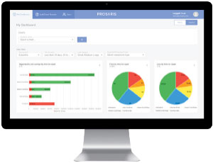 Prosaris Leak Management cloud dashboard