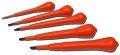 Cementex TR-5SD Screwdriver Kit, 5 Piece Set-