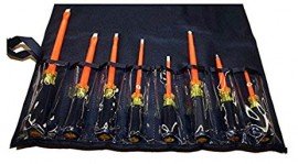 Cementex TR-8SD-C Composite Screwdriver Kit, 8 Piece Set-