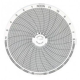 Dickson C015 Replacement Charts, 4&quot;, 24h, -20 to 120&amp;deg;F, Box of 60-