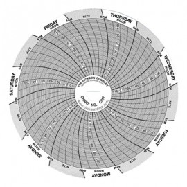 Dickson C017 Replacement Charts, 4", 7 day, -20 to 120&amp;deg;F, Box of 60-