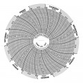 Dickson C017 Replacement Charts, 4", 7 day, -20 to 120&amp;deg;F, Box of 60-