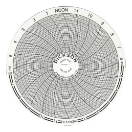 Dickson C021 24-Hour Pressure Charts for 4&amp;quot; Chart Recorders, 60-Pack-
