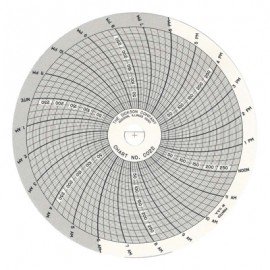Dickson C022 Replacement Charts, 4&quot;, 24h, 0 to 300PSI, Box of 60-