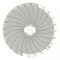 Dickson C022 Replacement Charts, 4", 24h, 0 to 300PSI, Box of 60-