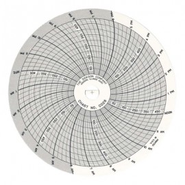 Dickson C028 Replacement Charts, 4&quot;, 24h, 0 to 500PSI, Box of 60-