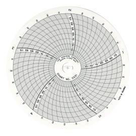 Dickson C031 5-Hour Pressure Charts for 4&amp;quot; Chart Recorders, 0 to 200 psi, 60-Pack-