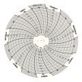 Dickson C042 Weekly Charts for 4&amp;quot; Chart Recorders, 60-Pack, -40 to 50-
