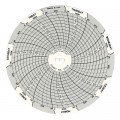 Dickson C043 Replacement Charts, 4", 7 day, 0 to 600PSI, Box of 60-