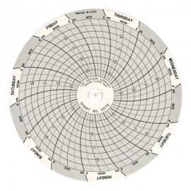 Dickson C070 Replacement Charts, 4", 7 day, 45 to 90&amp;deg;F/C, Box of 60-