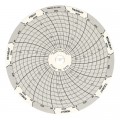 Dickson C070 Replacement Charts, 4&quot;, 7 day, 45 to 90&amp;deg;F/C, Box of 60-
