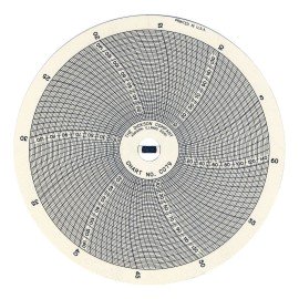 Dickson C079 1-Hour Charts for 4&amp;quot; Chart Recorders, 0 to 150, 60-Pack-