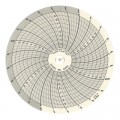 Dickson C090 Replacement Charts, 4", 24h, 45 to 90&amp;deg;F/C, Box of 60-