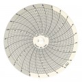 Dickson C091 Replacement Charts, 4", 24h, 0 to 45, Box of 60-