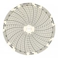 Dickson C101 Replacement Charts, 4&quot;, 7 day, 0 to 45, Box of 60-