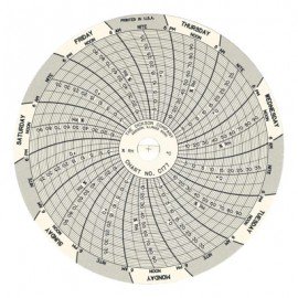 Dickson C177 Replacement Charts, 4", 7 day, -10 to 40&amp;deg;C, Box of 60-