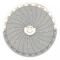 Dickson C205 Replacement Charts, 4&quot;, 24h, -22 to 120&amp;deg;F, Box of 60-