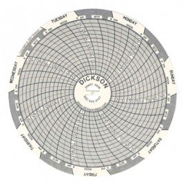 Dickson C206 Replacement Charts, 4", 7 day, -22 to 120&amp;deg;F, Box of 60-