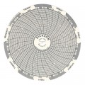 Dickson C206 Replacement Charts, 4", 7 day, -22 to 120&amp;deg;F, Box of 60-