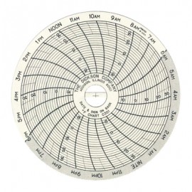 Dickson C301 Replacement Charts, 3&quot;, 24h, -14 to 32&amp;deg;F, Box of 60-