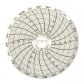 Dickson C303 Replacement Charts, 3&quot;, 24h, 4 to 50&amp;deg;F, Box of 60-