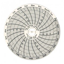 Dickson C309 Replacement Charts, 3", 24h, -25 to 0&amp;deg;C, Box of 60-