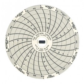 Dickson C310 Replacement Charts, 3&quot;, 7 day, -25 to 0&amp;deg;C, Box of 60-
