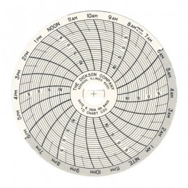 Dickson C311 Replacement Charts, 3&quot;, 24h, -15 to 10&amp;deg;C, Box of 60-