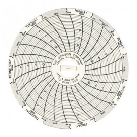 Dickson C312 Replacement Charts, 3&quot;, 7 day, -15 to 10&amp;deg;C, Box of 60-