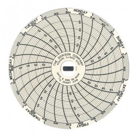 Dickson C316 Replacement Charts, 3&quot;, 7 day, 25 to 50&amp;deg;C, Box of 60-
