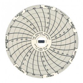 Dickson C316 Replacement Charts, 3", 7 day, 25 to 50&amp;deg;C, Box of 60-