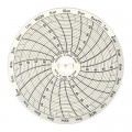Dickson C319 Replacement Charts, 3", 24h, 22 to 68&amp;deg;F, Box of 60-