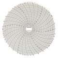 Dickson C406 Replacement Charts, 8", 31 day, -50 to 50&amp;deg;F/C, Box of 60-