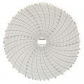 Dickson C406 Replacement Charts, 8&quot;, 31 day, -50 to 50&amp;deg;F/C, Box of 60-