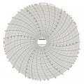 Dickson C409 Replacement Charts, 8&quot;, 31 day, 0 to 100&amp;deg;F/C, Box of 60-