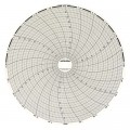 Dickson C411 Replacement Charts, 8", 24h, -50 to 50&amp;deg;F/C, Box of 60-
