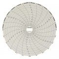 Dickson C411 Replacement Charts, 8", 24h, -50 to 50&amp;deg;F/C, Box of 60-
