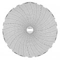 Dickson C414 Replacement Charts, 8", 7 day, -50 to 50&amp;deg;F/C, Box of 60-