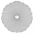 Dickson C414 Replacement Charts, 8&quot;, 7 day, -50 to 50&amp;deg;F/C, Box of 60-