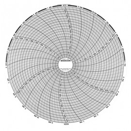 Dickson C428 Replacement Charts, 8", 24h, 0 to 500&amp;deg;F/C, Box of 60-