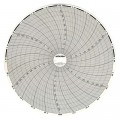 Dickson C432 Replacement Charts, 8&quot;, 24h, 0 to 250&amp;deg;F/C, Box of 60-
