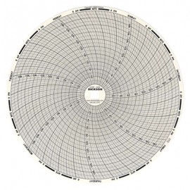 Dickson C436 Replacement Charts, 8&quot;, 7 day, 0 to 200PSI, Box of 60-
