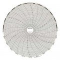 Dickson C445 Replacement Charts, 8", 24h, -20 to 20&amp;deg;F/C, Box of 60-