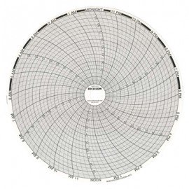 Dickson C450 Replacement Charts, 8", 7 day, 50 to 150&amp;deg;F/C, Box of 60-