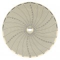 Dickson C456 Replacement Charts, 8&quot;, 24h, 0 to 200PSI, Box of 60-