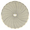 Dickson C456 Replacement Charts, 8&quot;, 24h, 0 to 200PSI, Box of 60-