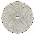 Dickson C459 Replacement Charts, 8", 7 day, 0 to 500&amp;deg;F/C, Box of 60-
