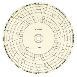 Dickson C467 Weekly ON/OFF Charts, 8&amp;quot;, 60-Pack-